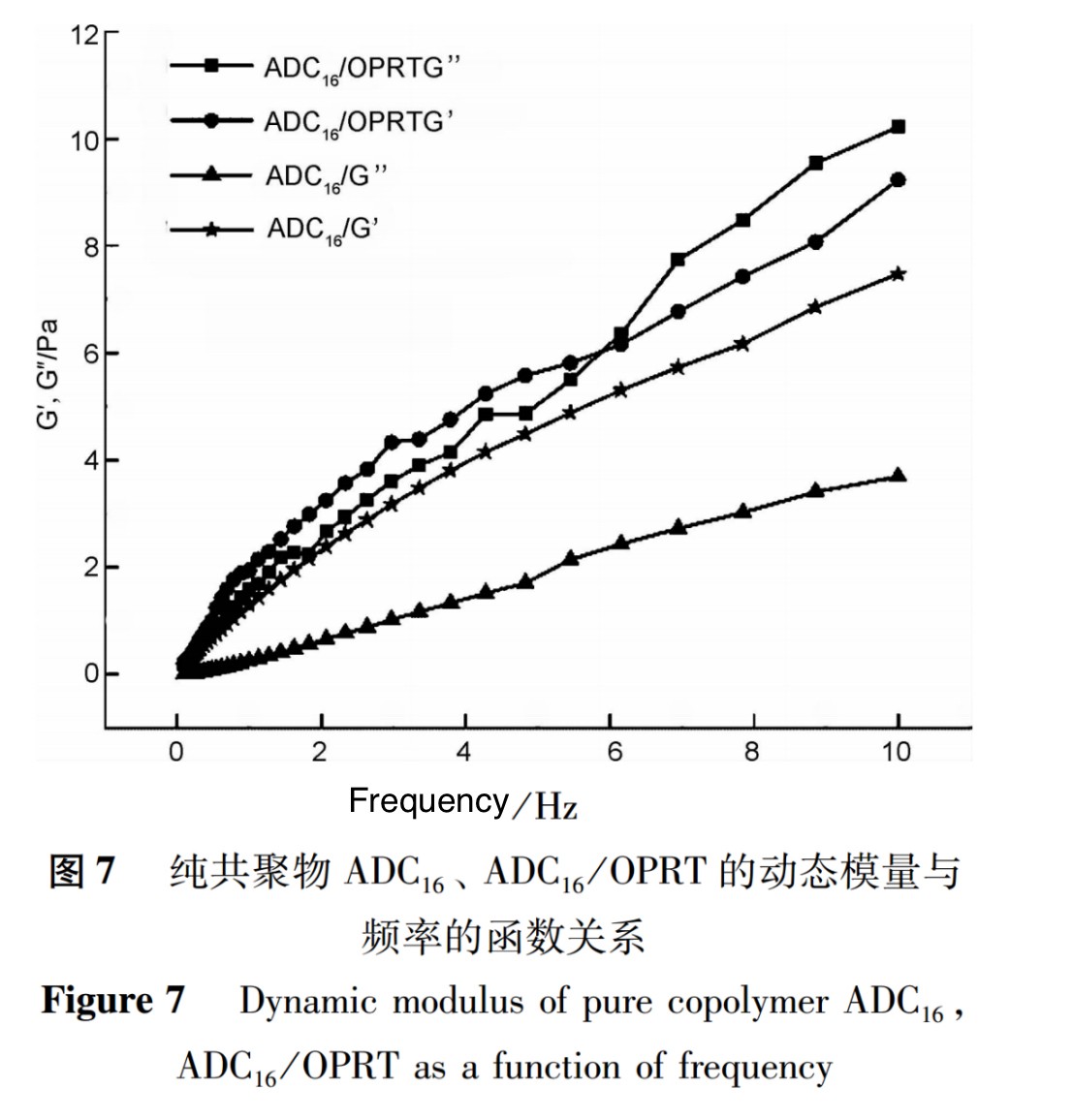 Fig 7.jpg